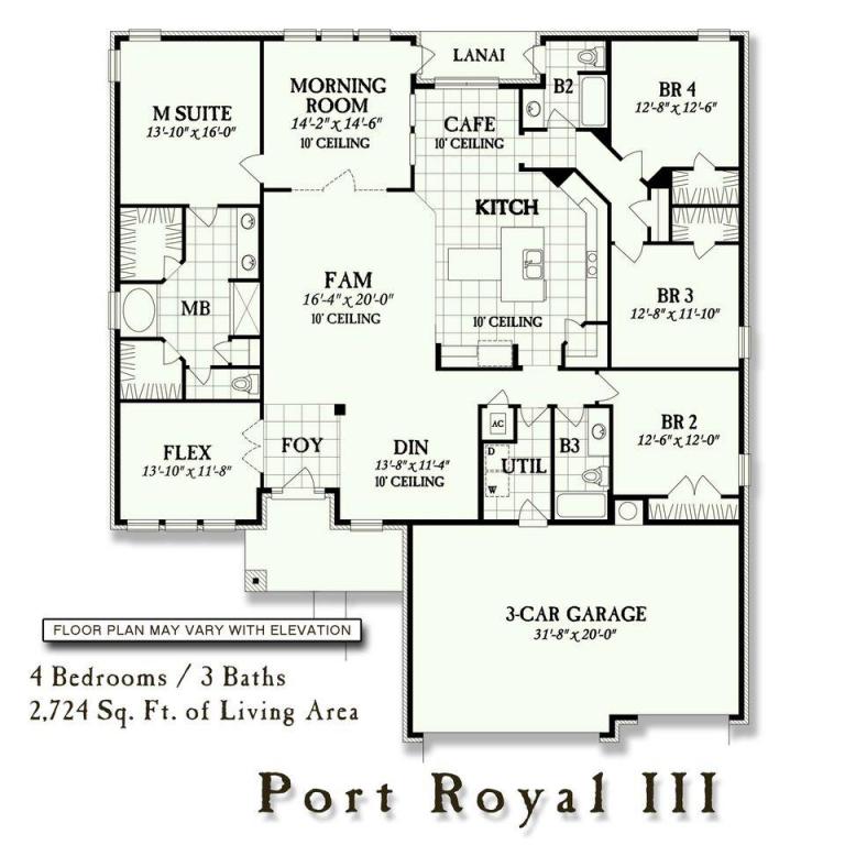 Property ID 783746