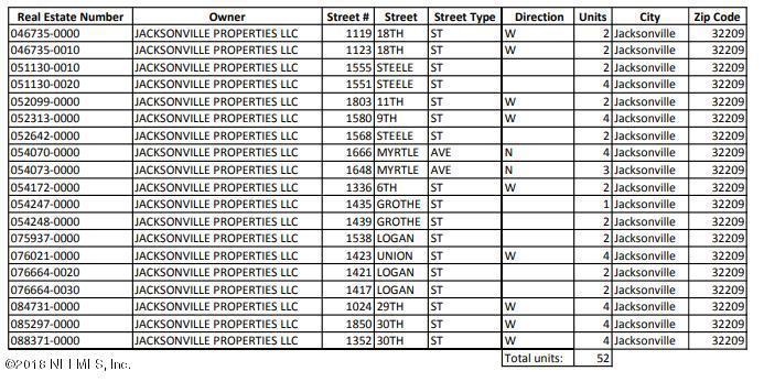 Property ID 966140