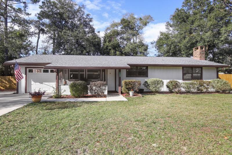 Property ID 1033708