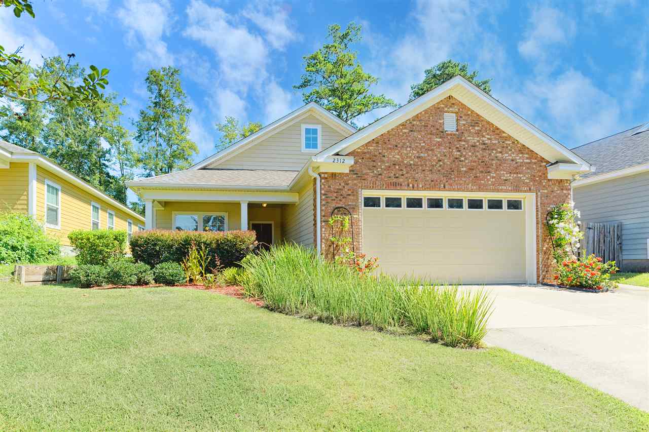 Property ID 321440