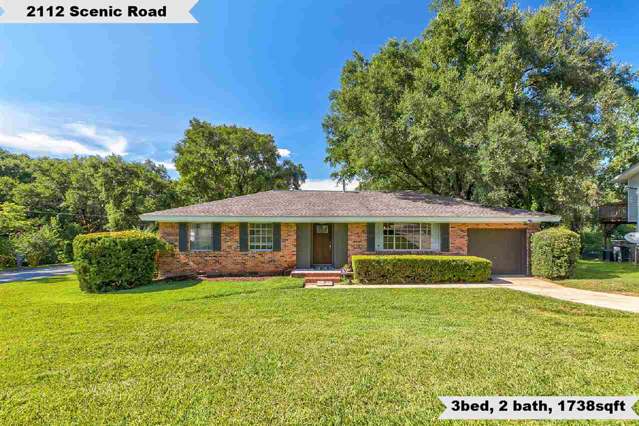 Property ID 321557